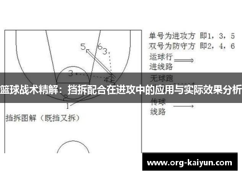 篮球战术精解：挡拆配合在进攻中的应用与实际效果分析