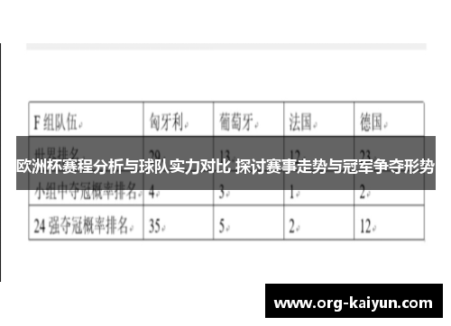 欧洲杯赛程分析与球队实力对比 探讨赛事走势与冠军争夺形势