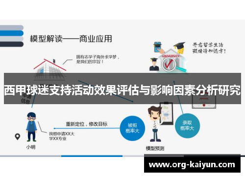 西甲球迷支持活动效果评估与影响因素分析研究