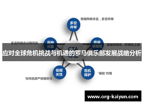应对全球危机挑战与机遇的罗马俱乐部发展战略分析