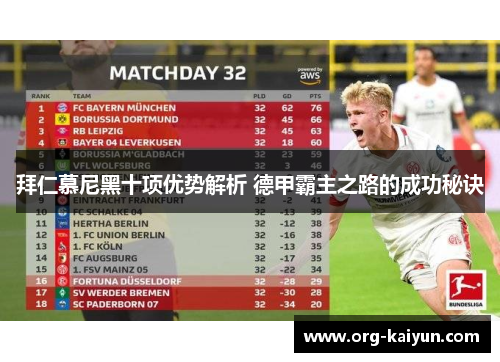 拜仁慕尼黑十项优势解析 德甲霸主之路的成功秘诀