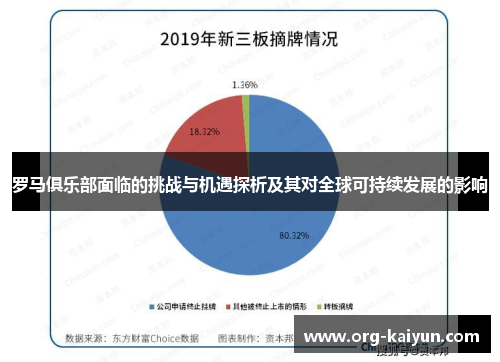 罗马俱乐部面临的挑战与机遇探析及其对全球可持续发展的影响
