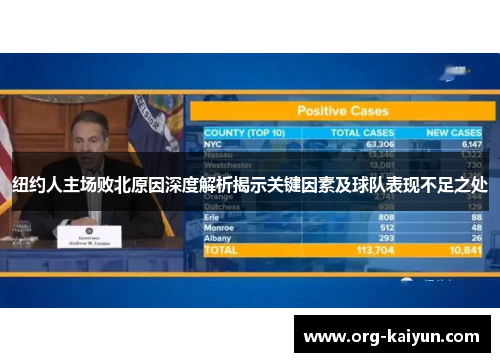 纽约人主场败北原因深度解析揭示关键因素及球队表现不足之处