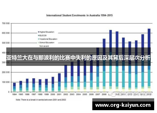 亚特兰大在与那波利的比赛中失利的原因及其背后深层次分析
