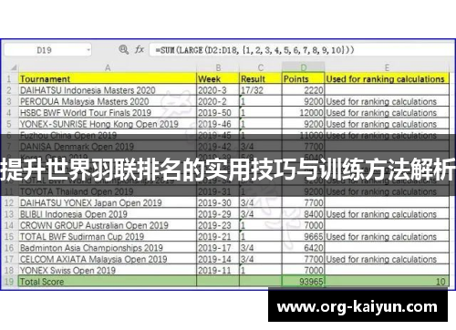 提升世界羽联排名的实用技巧与训练方法解析