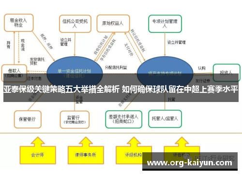 亚泰保级关键策略五大举措全解析 如何确保球队留在中超上赛季水平