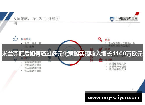 米兰夺冠后如何通过多元化策略实现收入增长1100万欧元