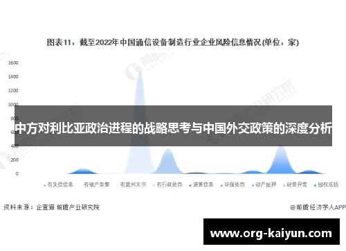 中方对利比亚政治进程的战略思考与中国外交政策的深度分析