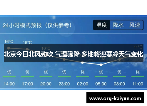 北京今日北风劲吹 气温骤降 多地将迎寒冷天气变化