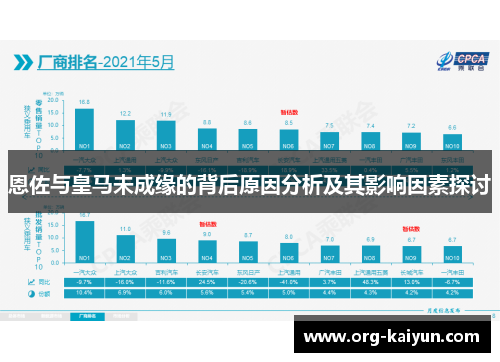 恩佐与皇马未成缘的背后原因分析及其影响因素探讨